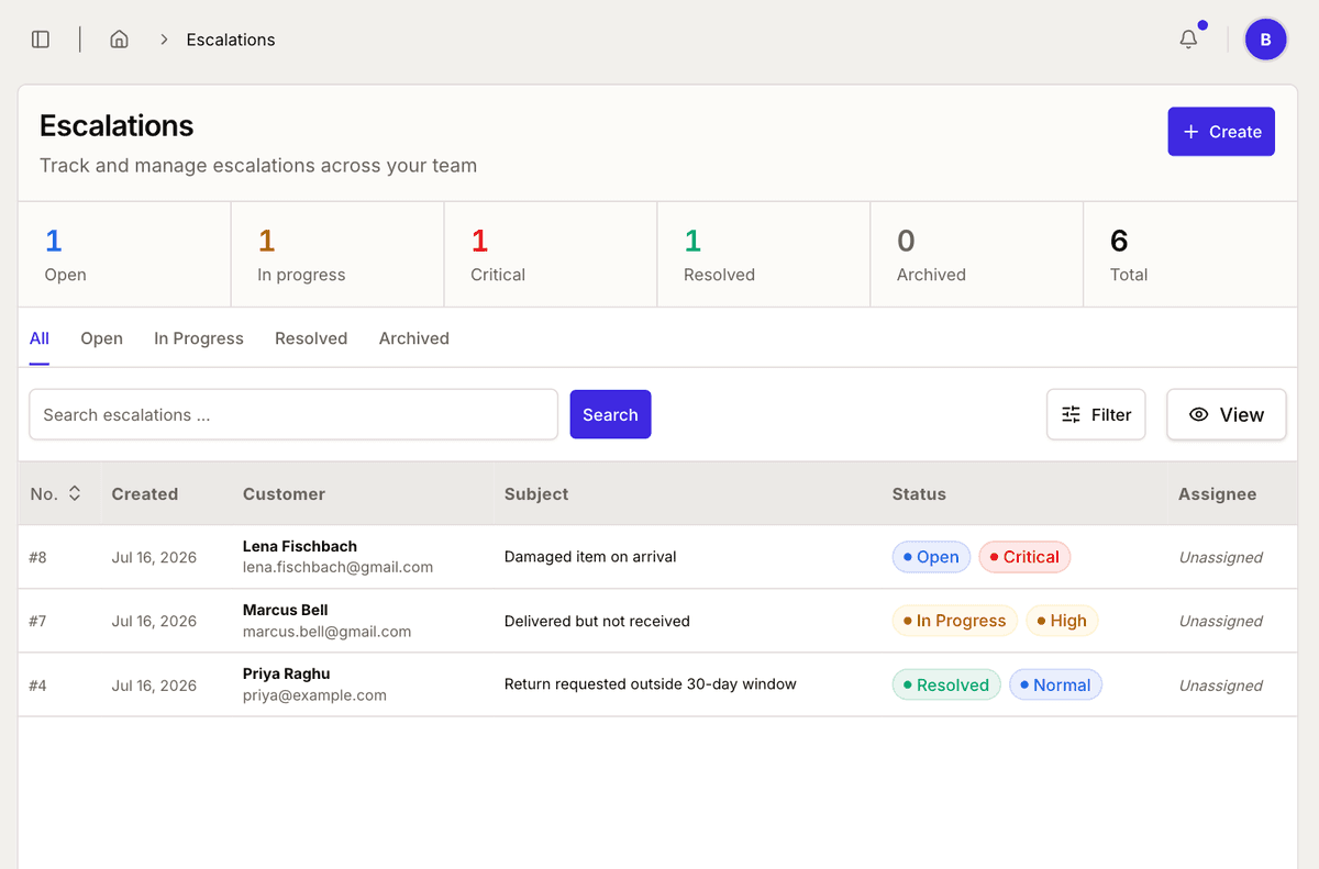 Querive console, Escalations board with category and priority